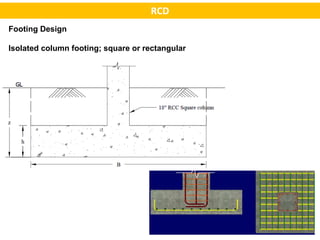 Single Span Rcdg Slab_design_RCD_II_Lec_1_beam_column_arrangment.pptx