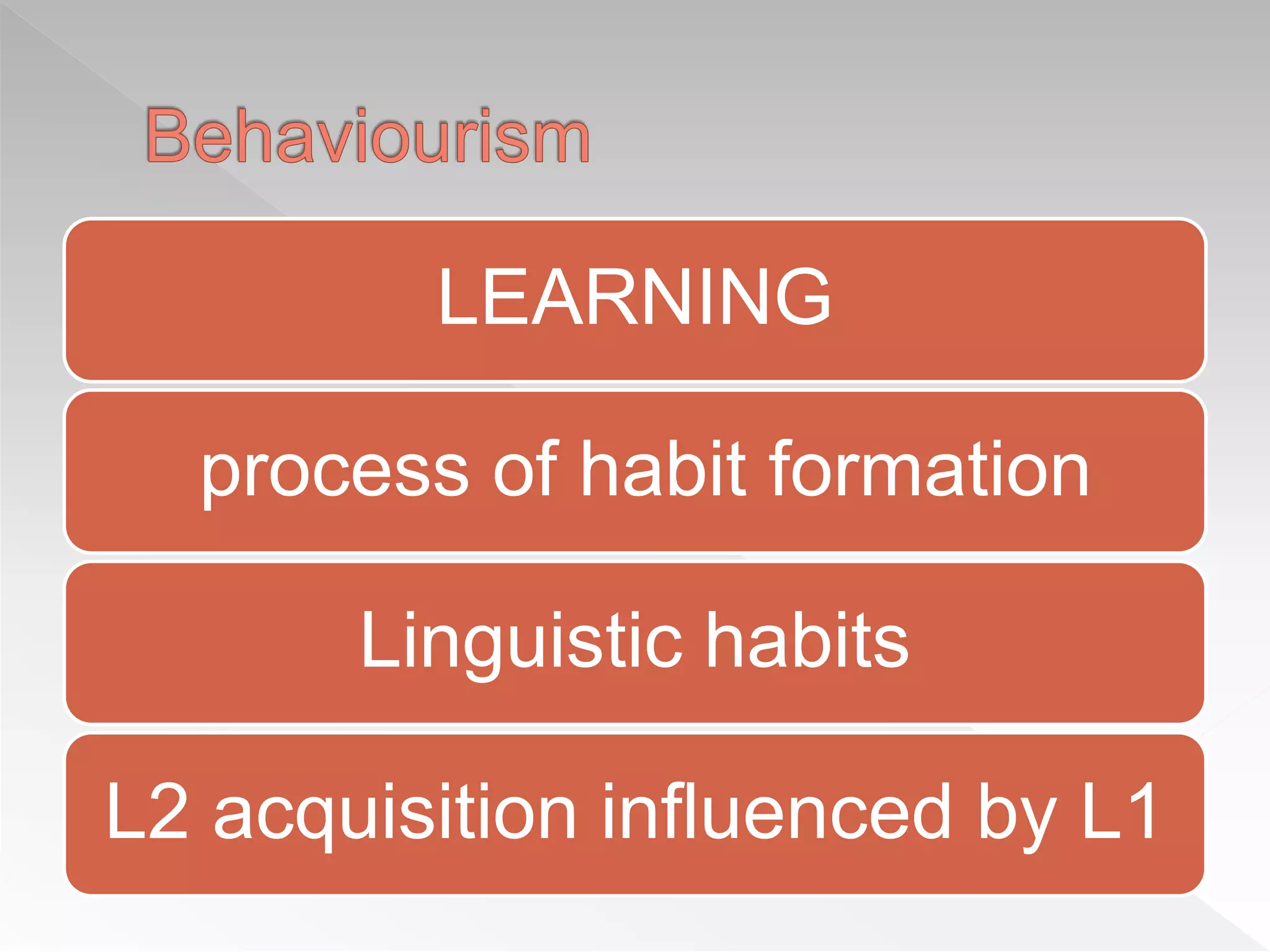 Second language Acquisition behaviourism | PPTX