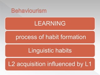 LEARNING
process of habit formation
Linguistic habits
L2 acquisition influenced by L1
 