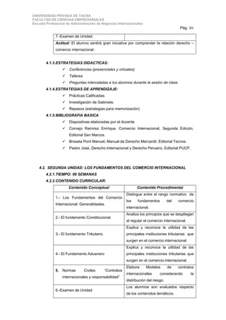 UNIVERSIDAD PRIVADA DE TACNA
FACULTAD DE CIENCIAS EMPRESARIALES
Escuela Profesional de Administración de Negocios Internacionales
                                                                                            Pág. 3/6

             7.-Examen de Unidad.
             Actitud: El alumno sentirá gran iniciativa por comprender la relación derecho –
             comercio internacional.


        4.1.3.ESTRATEGIAS DIDACTICAS:
                    Conferencias (presenciales y virtuales)
                    Talleres
                    Preguntas intercaladas a los alumnos durante la sesión de clase
        4.1.4.ESTRATEGIAS DE APRENDIZAJE:
                    Prácticas Calificadas.
                    Investigación de Gabinete.
                    Repasos (estrategias para memorización)
        4.1.5.BIBLIOGRAFIA BASICA
                    Diapositivas elaboradas por el docente
                    Cornejo Ramirez Enrrique, Comercio Internacional, Segunda Edición,
                     Editorial San Marcos.
                    Broseta Pont Manuel, Manual de Derecho Mercantil, Editorial Tecnos.
                    Pastor José, Derecho Internacional y Derecho Peruano, Editorial PUCP.




    4.2. SEGUNDA UNIDAD: LOS FUNDAMENTOS DEL COMERCIO INTERNACIONAL
        4.2.1.TIEMPO: 06 SEMANAS
        4.2.2.CONTENIDO CURRICULAR:
                     Contenido Conceptual                       Contenido Procedimental
                                                          Distingue entre el rango normativo de
             1.- Los Fundamentos del Comercio
                                                          los    fundamentos         del   comercio
             Internacional: Generalidades.
                                                          internacional.
                                                          Analiza los principios que se despliegan
             2.- El fundamento Constitucional.
                                                          al regular el comercio internacional.
                                                          Explica y reconoce la utilidad de las
             3.- El fundamento Tributario.                principales instituciones tributarias que
                                                          surgen en el comercio internacional.
                                                          Explica y reconoce la utilidad de las
             4.- El Fundamento Aduanero                   principales instituciones tributarias que
                                                          surgen en el comercio internacional.
                                                          Elabora     Modelos        de    contratos
             5. Normas          Civiles:     “Contratos
                                                          internacionales      considerando       la
                 internacionales y responsabilidad”
                                                          distribución del riesgo.
                                                          Los alumnos son evaluados respecto
             6.-Examen de Unidad
                                                          de los contenidos temáticos.
 
