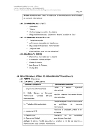 UNIVERSIDAD PRIVADA DE TACNA
FACULTAD DE CIENCIAS EMPRESARIALES
Escuela Profesional de Administración de Negocios Internacionales
                                                                                           Pág. 4/6

             Actitud: El alumno será capaz de relacionar la normatividad con las actividades
             de comercio internacional.


        5.1.1.ESTRATEGIAS DIDACTICAS:
                      Seminarios
                      Talleres
                      Conferencias presenciales del docente
                      Preguntas intercaladas a los alumnos durante la sesión de clase
        5.1.2.ESTRATEGIAS DE APRENDIZAJE:
                      Trabajos en equipo
                      Adivinanzas elaboradas por los alumnos
                      Repasos (estrategias para memorización)
                      Juego de roles
                      Participaciones en el foro del aula virtual
        5.1.3.BIBLIOGRAFIA BASICA
                      Diapositivas elaboradas por el docente
                      Constitución Política del Perú
                      Código Tributario
                      Ley General de Aduanas
                      Código Civil




    5.2. TERCERA UNIDAD: REGLAS DE ORGANISMOS INTERNACIONALES.
        5.2.1.TIEMPO: 06 semanas
        5.2.2.CONTENIDO CURRICULAR:
             Contenido Conceptual                          Contenido Procedimental
                                                           Define       y     explica    organismo
             1.- Organismos internacionales
                                                           internacional.
             2.-   OMC,       Cámara    de    Comercio
                                                           Identifica y explica los grandes bloques
             Internacional,       Grandes      Bloques
                                                           internacionales.
             internacionales.
                                                           Explica la regulación de los tratados en
             3.- Tratados Internacionales.                 las       actividades    de    comercio
                                                           internacional.
                                                           Reconoce la utilización jurídica de los
             4.- Incoterms 2010
                                                           Incoterms.
             5.- Exposiciones                              Evaluación       de     los   contenidos
             6.- Examen de Unidad                          aprendidos en la unidad.
             Actitud: El alumno tendrá capacidad de analizar el rol de los organismos
             internacionales en el comercio internacional.
 