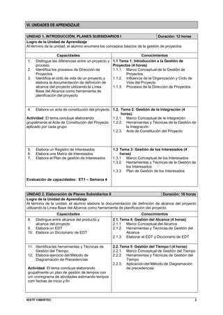 IESTP CIBERTEC 2
VI. UNIDADES DE APRENDIZAJE
UNIDAD 1. INTRODUCCIÓN, PLANES SUBSIDIARIOS I Duración: 12 horas
Logro de la Unidad de Aprendizaje
Al término de la unidad, el alumno enumera los conceptos básicos de la gestión de proyectos
Capacidades Conocimientos
1. Distingue las diferencias entre un proyecto y
proceso.
2. Identifica los procesos de Dirección de
Proyectos
3. Identifica el ciclo de vida de un proyecto y
elabora la documentación de definición de
alcance del proyecto utilizando la Línea
Base del Alcance como herramienta de
planificación del proyecto
1.1 Tema 1: Introducción a la Gestión de
Proyectos (4 horas)
1.1.1. Marco Conceptual de la Gestión de
Proyectos
1.1.2. Influencia de la Organización y Ciclo de
Vida del Proyecto
1.1.3. Procesos de la Dirección de Proyectos
4. Elabora un acta de constitución del proyecto
Actividad: El tema concluye elaborando
grupalmente el Acta de Constitución del Proyecto
aplicado por cada grupo
1.2. Tema 2: Gestión de la Integración (4
horas)
1.2.1. Marco Conceptual de la Integración
1.2.2. Herramientas y Técnicas de la Gestión de
la Integración
1.2.3. Acta de Constitución del Proyecto
5. Elabora un Registro de Interesados
6. Elabora una Matriz de Interesados
7. Elabora el Plan de gestión de Interesados
Evaluación de capacidades: ET1 – Semana 4
1.3 Tema 3: Gestión de los Interesados (4
horas)
1.3.1 Marco Conceptual de los Interesados
1.3.2 Herramientas y Técnicas de la Gestión de
los Interesados
1.3.3 Plan de Gestión de los Interesados
UNIDAD 2. Elaboración de Planes Subsidiarios II Duración: 16 horas
Logro de la Unidad de Aprendizaje
Al término de la unidad, el alumno elabora la documentación de definición de alcance del proyecto
utilizando la Línea Base del Alcance como herramienta de planificación del proyecto
Capacidades Conocimientos
8. Distingue entre alcance del producto y
alcance del proyecto
9. Elabora un EDT
10. Elabora un Diccionario de EDT
2.1. Tema 4: Gestión del Alcance (4 horas)
2.1.1. Marco Conceptual del Alcance
2.1.2. Herramientas y Técnicas de Gestión del
Alcance
2.1.3. Elaborar el EDT y Diccionario de EDT
11. Identifica las herramientas y Técnicas de
Gestión del Tiempo
12. Elabora ejercicio del Método de
Diagramación de Precedencias
Actividad: El tema concluye elaborando
grupalmente un plan de gestión de tempos con
um cronograma de atividades estimando tempos
com fechas de inicio y fin
2.2. Tema 5: Gestión del Tiempo I (4 horas)
2.2.1. Marco Conceptual de Gestión del Tiempo
2.2.2. Herramientas y Técnicas de Gestión del
Tiempo
2.2.3. Aplicación del Método de Diagramación
de precedencias
 