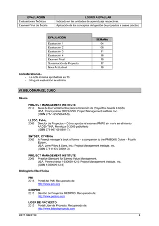 IESTP CIBERTEC 6
EVALUACIÓN LOGRO A EVALUAR
Evaluaciones Teóricas Indicado en las unidades de aprendizaje respectivas.
Examen Final de Teoría Aplicación de los conceptos del gestión de proyectos a casos práctico
EVALUACIÓN
SEMANA
Evaluación 1 04
Evaluación 2 08
Evaluación 3 11
Evaluación 4 16
Examen Final 18
Sustentación de Proyecto 17
Nota Actitudinal 16
Consideraciones.-
- La nota mínima aprobatoria es 13.
- Ninguna evaluación se elimina
VII. BIBLIOGRAFÍA DEL CURSO
Básica
PROJECT MANAGEMENT INSTITUTE
2013 Guía de los Fundamentos para la Dirección de Proyectos. Quinta Edición
USA, Pennsylvania 19073-3299: Project Management Institute, Inc.
(ISBN 978-1-935589-67-9)
LLEDO, Pablo.
2009 Director de Proyectos – Cómo aprobar el examen PMP® sin morir en el intento
ARGENTINA, Mendoza © 2009 pablolledo
(ISBN 978-987-05-5681-7)
SNYDER, CYNTHIA
2009 A Project manager’s book of forms – a companion to the PMBOK® Guide – Fourth
Editión.
USA: John Wiley & Sons, Inc.: Project Management Institute. Inc.
(ISBN 978-0-470-38984-3)
PROJECT MANAGEMENT INSTITUTE
2005 Practice Standard for Earned Value Management.
USA: Pennsylvania 1-930699-42-5: Project Management Institute. Inc.
(ISBN 1-930699-42-5)
Bibliografía Electrónica
PMI
2015 Portal del PMI. Recuperado de:
http://www.pmi.org
GEDPRO
2013 Gestión de Proyectos GEDPRO. Recuperado de:
http://www.gedpro.com
LIDER DE PROYECTO
2013 Portal Líder de Proyecto. Recuperado de:
http://www.liderdeproyecto.com
 