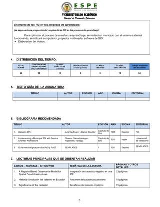 VICERRECTORADO ACADÉMICO
Unidad de Desarrollo Educativo
El empleo de las TIC en los procesos de aprendizaje:
(se expresará una proyección del empleo de las TIC en los procesos de aprendizaje)
Para optimizar el proceso de enseñanza-aprendizaje, se visitará un municipio con el sistema catastral
funcionando, se utilizará computador, proyector multimedia, software de SIG.
• Elaboración de videos.
4. DISTRIBUCIÓN DEL TIEMPO:
5. TEXTO GUÍA DE LA ASIGNATURA
TITULO AUTOR EDICIÓN AÑO IDIOMA EDITORIAL
6. BIBLIOGRAFÍA RECOMENDADA
TITULO AUTOR EDICIÓN AÑO IDIOMA EDITORIAL
1. Catastro 2014 Jurg Kaufmann y Daniel Steudler
Capítulo de
libro
1998 Español FIG
2. Implementing a Municipal SDI with Service
Oriented Architecture
Ghaemi, Samadzadegan,
Rajabifard, Yadega,
Capítulo de
libro
2010 Inglés
Universidad
de Melbourne
3. Guía metodológica para los PdD y PdOT SENPLADES 1 2011 Español
SENPLADES
7. LECTURAS PRINCIPALES QUE SE ORIENTAN REALIZAR
LIBROS – REVISTAS – SITIOS WEB TEMÁTICA DE LA LECTURA
PÁGINAS Y OTROS
DETALLES
1. A Registry Based Governance Model for
Spatial Data Infrastructures
2. Historia y evolución del catastro en Ecuador
3. Significance of the cadaster
Integración de catastro y registro en una
IDE
Resumen del catastro ecuatoriano
Beneficios del catastro moderno
33 páginas
10 páginas
15 páginas
TOTAL
HORAS
CONFERENCIAS
ORIENTADORAS
DEL CONTENIDO
CLASES
PRÁCTICAS
(Talleres)
LABORATORIOS
(Visitas guiadas)
CLASES
DEBATES
CLASES
EVALUACIÓN
Trabajo autónomo
del estudiante
64 30 10 6 6 12 64
6
 