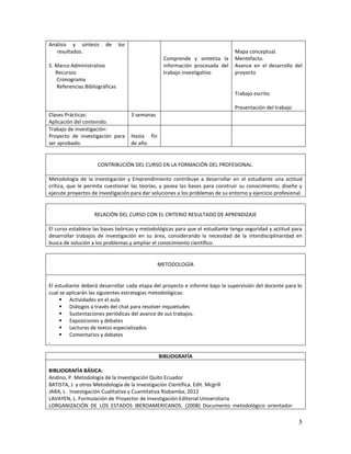 5
Análisis y síntesis de los
resultados.
5. Marco Administrativo
Recursos
Cronograma
Referencias Bibliográficas
Comprende y sintetiza la
información procesada del
trabajo investigativo
Mapa conceptual.
Mentefacto.
Avance en el desarrollo del
proyecto
Trabajo escrito
Presentación del trabajo
Clases Prácticas:
Aplicación del contenido.
3 semanas
Trabajo de investigación:
Proyecto de investigación para
ser aprobado.
Hasta fin
de año
CONTRIBUCIÓN DEL CURSO EN LA FORMACIÓN DEL PROFESIONAL.
Metodología de la investigación y Emprendimiento contribuye a desarrollar en el estudiante una actitud
crítica, que le permita cuestionar las teorías, y posea las bases para construir su conocimiento; diseñe y
ejecute proyectos de investigación para dar soluciones a los problemas de su entorno y ejercicio profesional.
RELACIÓN DEL CURSO CON EL CRITERIO RESULTADO DE APRENDIZAJE
El curso establece las bases teóricas y metodológicas para que el estudiante tenga seguridad y actitud para
desarrollar trabajos de investigación en su área, considerando la necesidad de la interdisciplinaridad en
busca de solución a los problemas y ampliar el conocimiento científico.
METODOLOGÍA
El estudiante deberá desarrollar cada etapa del proyecto e informe bajo la supervisión del docente para lo
cual se aplicarán las siguientes estrategias metodológicas:
 Actividades en el aula
 Diálogos a través del chat para resolver inquietudes
 Sustentaciones periódicas del avance de sus trabajos.
 Exposiciones y debates
 Lecturas de textos especializados
 Comentarios y debates
.
BIBLIOGRAFÍA
BIBLIOGRAFÍA BÁSICA:
Andino, P. Metodología de la Investigación Quito Ecuador
BATISTA, J. y otros Metodología de la Investigación Científica. Edit. Mcgrill
JARA, L. Investigación Cualitativa y Cuantitativa Riobamba, 2012
LAVAYEN, L. Formulación de Proyector de Investigación Editorial Universitaria
LORGANIZACIÓN DE LOS ESTADOS IBEROAMERICANOS. (2008) Documento metodológico orientador
 