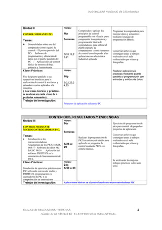 Universidad Nacional de Chimborazo




Unidad II                                Horas:
                                                       Comprender y aplicar los         Programar la computadora para
CONROL MEDIANTE PC:                      16p           principios de control            manejar datos y actuadores
                                                       programable con eficacia para    mediante lenguaje de
Temas:                                   Semanas       comprender la arquitectura y     programación Qbasic.
                                                       programación básica de
•    Generalidades sobre uso del                       computadoras para utilizar el
     computador como equipo de                         puerto paralelo de
     control.- El puerto paralelo del                  computadoras como elementos      Conservar archivos que
     PC- Software de                     S/18,19,2     de control contribuyendo a las   contengan tareas y trabajos
     programación y obtención de         0,21          aplicaciones en electrónica      realizados en el aula
     datos por el puerto paralelo del                  Industrial aplicada.             evidenciados por videos y
     PC - Aplicaciones de control                                                       fotografías.
     básico de motores de baja
     potencia y luminotecnia
Clases Prácticas:                        Horas:                                         Realizar aplicaciones
                                                                                        practicas mediante puerto
Uso del puerto paralelo y sus            16p                                            paralelo y programación con
respectivas interfaces para la                                                          entradas y salidas de datos
realización de control d artefactos y    S/22,23,2
actuadores varios aplicados a la         4,25
industria.
( Los temas teóricos y prácticos
se realizan en cada clase de 4
periodos semanales)
Trabajo de Investigación:
                                         Proyectos de aplicación utilizando PC




                           CONTENIDOS, RESULTADOS Y EVIDENCIAS
Unidad III                               Horas:
                                         24p                                            Ejercicios de programación de
CONTROL MEDIANTE                                                                        pics para control de pequeños
MICROCONTROLADORES PIC.                                                                 proyectos de aplicación .
                                         Semanas
Temas:                                                                                  Conservar archivos que
                                                       Realizar la programación de      contengan tareas y trabajos
•    Introducción a los
                                                       PICS en microcode studio para    realizados en el aula
     microcontroladores                                aplicarlo en proyectos de        evidenciados por videos y
     Arquitectura de los PICS 16f628,    S/26 al
                                         29            control mediante PICS con        fotografías.
     16f877- Software de editor PIC                    criterio técnico.
     BASIC PRO - Aplicación del
     software PROTEUS en la
     simulación de funcionamiento de
     PICS.                                                                              Se archivarán los mejores
Clases Prácticas:                        Horas:                                         trabajos prácticos sobre este
                                         24p                                            tema
Simulación de ejercicios prácticos con   S/30 a 33
PIC utilizando microcode studio y
PROTEUS, programación en
quemadores de PIC y su
comprobación en entrenadores
Trabajo de Investigación:                Aplicaciones básicas en el control mediante microcontroladores PIC




Escuela de EDUCACION TECNICA                                                                                     4
            Sílabo de la Cátedra De ELECTRONICA INDUSTRIAL
 