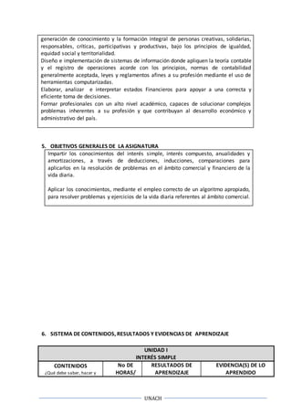 UNACH
generación de conocimiento y la formación integral de personas creativas, solidarias,
responsables, críticas, participativas y productivas, bajo los principios de igualdad,
equidad social y territorialidad.
Diseño e implementación de sistemas de información donde apliquen la teoría contable
y el registro de operaciones acorde con los principios, normas de contabilidad
generalmente aceptada, leyes y reglamentos afines a su profesión mediante el uso de
herramientas computarizadas.
Elaborar, analizar e interpretar estados Financieros para apoyar a una correcta y
eficiente toma de decisiones.
Formar profesionales con un alto nivel académico, capaces de solucionar complejos
problemas inherentes a su profesión y que contribuyan al desarrollo económico y
administrativo del país.
5. OBJETIVOS GENERALES DE LA ASIGNATURA
Impartir los conocimientos del interés simple, interés compuesto, anualidades y
amortizaciones, a través de deducciones, inducciones, comparaciones para
aplicarlos en la resolución de problemas en el ámbito comercial y financiero de la
vida diaria.
Aplicar los conocimientos, mediante el empleo correcto de un algoritmo apropiado,
para resolver problemas y ejercicios de la vida diaria referentes al ámbito comercial.
6. SISTEMA DE CONTENIDOS, RESULTADOS Y EVIDENCIAS DE APRENDIZAJE
UNIDAD I
INTERÉS SIMPLE
CONTENIDOS
¿Qué debe saber, hacer y
No DE
HORAS/
RESULTADOS DE
APRENDIZAJE
EVIDENCIA(S) DE LO
APRENDIDO
 