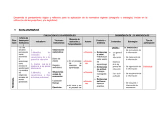 Dirección Regional de Educación: Huancavelica