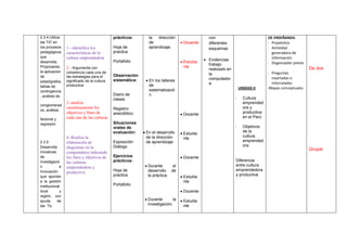 Institución: Instituto de Educación Superior Pedagógico Público - “Huancavelica”