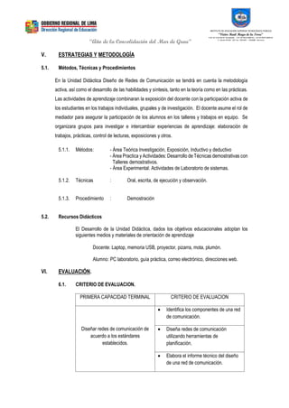“Año de la Consolidación del Mar de Grau”
INSTITUTO DE EDUCACIÓN SUPERIOR TECNOLÓGICO PÚBLICO
“Víctor Raúl Haya de la Torre”
R.M. Nº 1132-84-ED Revalidado - R.D..Nº 0554-2006-ED _ R.D Nº 0879-2006-ED
Jr. Gálvez Nº 691. Telf. Fax 2355349 – 2359980 - Barranca
V. ESTRATEGIAS Y METODOLOGÍA
5.1. Métodos, Técnicas y Procedimientos
En la Unidad Didáctica Diseño de Redes de Comunicación se tendrá en cuenta la metodología
activa, así como el desarrollo de las habilidades y síntesis, tanto en la teoría como en las prácticas.
Las actividades de aprendizaje combinaran la exposición del docente con la participación activa de
los estudiantes en los trabajos individuales, grupales y de investigación. El docente asume el rol de
mediador para asegurar la participación de los alumnos en los talleres y trabajos en equipo. Se
organizara grupos para investigar e intercambiar experiencias de aprendizaje: elaboración de
trabajos, prácticas, control de lecturas, exposiciones y otros.
5.1.1. Métodos: - Área Teórica Investigación, Exposición, Inductivo y deductivo
- Área Practica y Actividades: Desarrollo de Técnicas demostrativas con
Talleres demostrativos.
- Área Experimental: Actividades de Laboratorio de sistemas.
5.1.2. Técnicas : Oral, escrita, de ejecución y observación.
5.1.3. Procedimiento : Demostración
5.2. Recursos Didácticos
El Desarrollo de la Unidad Didáctica, dados los objetivos educacionales adoptan los
siguientes medios y materiales de orientación de aprendizaje
Docente: Laptop, memoria USB, proyector, pizarra, mota, plumón.
Alumno: PC laboratorio, guía práctica, correo electrónico, direcciones web.
VI. EVALUACIÓN.
6.1. CRITERIO DE EVALUACION.
PRIMERA CAPACIDAD TERMINAL CRITERIO DE EVALUACION
Diseñar redes de comunicación de
acuerdo a los estándares
establecidos.
 Identifica los componentes de una red
de comunicación.
 Diseña redes de comunicación
utilizando herramientas de
planificación.
 Elabora el informe técnico del diseño
de una red de comunicación.
 