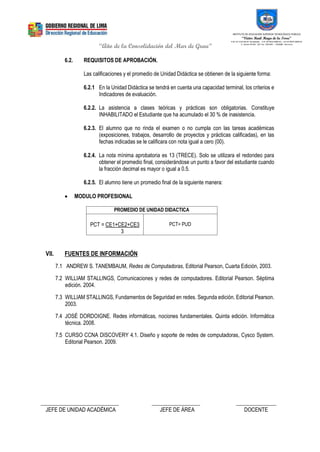 “Año de la Consolidación del Mar de Grau”
INSTITUTO DE EDUCACIÓN SUPERIOR TECNOLÓGICO PÚBLICO
“Víctor Raúl Haya de la Torre”
R.M. Nº 1132-84-ED Revalidado - R.D..Nº 0554-2006-ED _ R.D Nº 0879-2006-ED
Jr. Gálvez Nº 691. Telf. Fax 2355349 – 2359980 - Barranca
6.2. REQUISITOS DE APROBACIÓN.
Las calificaciones y el promedio de Unidad Didáctica se obtienen de la siguiente forma:
6.2.1 En la Unidad Didáctica se tendrá en cuenta una capacidad terminal, los criterios e
Indicadores de evaluación.
6.2.2. La asistencia a clases teóricas y prácticas son obligatorias. Constituye
INHABILITADO el Estudiante que ha acumulado el 30 % de inasistencia.
6.2.3. El alumno que no rinda el examen o no cumpla con las tareas académicas
(exposiciones, trabajos, desarrollo de proyectos y prácticas calificadas), en las
fechas indicadas se le calificara con nota igual a cero (00).
6.2.4. La nota mínima aprobatoria es 13 (TRECE). Solo se utilizara el redondeo para
obtener el promedio final, considerándose un punto a favor del estudiante cuando
la fracción decimal es mayor o igual a 0.5.
6.2.5. El alumno tiene un promedio final de la siguiente manera:
 MODULO PROFESIONAL
PROMEDIO DE UNIDAD DIDACTICA
PCT = CE1+CE2+CE3
3
PCT= PUD
VII. FUENTES DE INFORMACIÓN
7.1 ANDREW S. TANEMBAUM, Redes de Computadoras, Editorial Pearson, Cuarta Edición, 2003.
7.2 WILLIAM STALLINGS, Comunicaciones y redes de computadores. Editorial Pearson. Séptima
edición. 2004.
7.3 WILLIAM STALLINGS, Fundamentos de Seguridad en redes. Segunda edición. Editorial Pearson.
2003.
7.4 JOSÉ DORDOIGNE. Redes informáticas, nociones fundamentales. Quinta edición. Informática
técnica. 2008.
7.5 CURSO CCNA DISCOVERY 4.1. Diseño y soporte de redes de computadoras, Cysco System.
Editorial Pearson. 2009.
_____________________________ __________________ _______________
JEFE DE UNIDAD ACADÉMICA JEFE DE ÁREA DOCENTE
 
