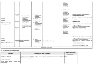 visual.
Estrategias
aprendizaje
basado en la
investigación.
SESION 08
SESION 08 - .
“Delitos contra el orden
financiero y monetario”
Semana
14 Analiza los delitos
contra el orden
financiero y
monetario, su
carácter técnico de la
identificación en
todas las figuras
delictivas con
características típicas
de fundamento de lo
injusto.
Valora la
importancia de
estudiar el
derecho penal.
Tolera las
opiniones de sus
compañeros.
Cumple
responsablemente
en los tiempos
previstos con la
entrega de sus
trabajos
académicos.
.
Estrategias de
mediación
pedagógica.
Estrategias de
socialización e
interacción.
Estrategias para
fomentar el
trabajo
autónomo y
colaborativo.
Estrategias de
problematización
y debate.
Estrategias de
aprendizaje
visual.
Estrategias
aprendizaje
basado en la
investigación.
Análisis del material de estudio sesión 8
EVIDENCIA DE PRODUCTO
Producto académico final (Monografía
Completa)
(Obligatorio 30%)
Sustentación del Producto Académico Final,
según cronograma
Desarrollo de cuestionario Autoevaluado
Participación en Foro temático
Participación de las clases en línea.
Semana
15
SESION 09
SESION 09 - .
“Actividades finales del curso”
Semana
16
Aplica los conocimientos
adquiridos.
Valora la
importancia de
estudiar el
derecho penal.
Actividades finales del curso .
Sustentación de producto académico final;
según cronograma establecido por el docente.
Participación en el foro de despedida.
Participación en el foro de evaluación del
curso.
EVIDENCIA DE CONTENIDO
Evaluación en línea (Obligatorio 10%)
Examen de Aplazados
VI. EVIDENCIAS DEL APRENDIZAJE
EVIDENCIA DESCRIPCIÓN DE LA EVIDENCIA
INSTRUMENTO DE
EVALUACIÓN
EVIDENCIA DE PRODUCTO
Producto académico 1:
Artículo científico, ensayo o informe según
criterio docente.
Los alumnos presentaran Artículo científico, ensayo o informe según criterio docente, en forme individual
referente a los temas asignados .
Rúbrica
 