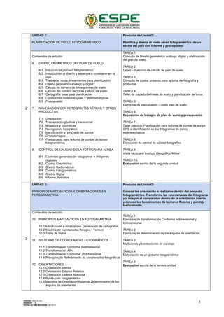 2
UNIDAD 2:
PLANIFICACIÓN DE VUELO FOTOGRAMÉTRICO
Producto de Unidad2:
Planifica y diseña el vuelo aéreo fotogramétrico de un
sector del país con informe y presupuesto
Contenidos de estudio:
6. DISEÑO GEOMETRICO DEL PLAN DE VUELO
6.1 Inducción al proceso fotogramétrico.
6.2 Introducción al diseño y aspectos a considerar en el
plan.
6.3 Traslapos, cotas, lineamientos para planificación
6.4 Diseño geométrico análogo y digital
6.5 Cálculo de número de fotos y líneas de vuelo.
6.6 Cálculo del número de horas y altura de vuelo.
6.7 Cartografía base para planificación
6.8 Condiciones meteorológicas y geomorfológicas
6.9 Presupuesto
7. NAVEGACION CON FOTOGRAFÍAS AÉREAS Y OTROS
PRODUCTOS
7.1 Orientación
7.2 Traslapos longitudinal y transversal
7.3 Mosaicos y fotoíndices
7.4 Navegación fotográfica
7.5 Identificación y pinchado de puntos
7.6 Ortofotomapas
7.7 Presupuesto para la toma de puntos de apoyo
fotogramétrico
8. CONTROL DE CALIDAD DE LA FOTOGRAFÍA AÉREA
8.1 Controles generales en fotogramas e imágenes
digitales
8.2 Control Geométrico
8.3 Control Radiométrico
8.4 Control Fotogramétrico
8.5 Control Digital
8.6 Informe, formatos
TAREA 1
Consulta de Diseño geométrico análogo, digital y elaboración
del plan de vuelo
TAREA 2
Deber – Ejercicio de cálculo de plan de vuelo
TAREA 3
Consulta de costos unitarios para la toma de fotografía y
productos
TAREA 4
Taller de trazado de líneas de vuelo y planificación de toma.
TAREA 5
Ejercicios de presupuesto – costo plan de vuelo
TAREA 6
Exposición de trabajos de plan de vuelo y presupuesto
TAREA 7
Taller práctico: Planificación para la toma de puntos de apoyo
GPS e identificación en los fotogramas de pares
estereoscópicos
TAREA 8
Exposición de control de calidad fotográfico.
TAREA 9
Visita técnica al Instituto Geográfico Militar
TAREA 10:
Evaluación escrita de la segunda unidad
3
UNIDAD 3:
PRINCIPIOS MATEMÁTICOS Y ORIENTACIONES EN
FOTOGRAMETRÍA
Producto de Unidad3:
Conoce las orientación a realizarse dentro del proyecto
fotogramétrico. Transforma las coordenadas del fotograma
y/o imagen al comparador dentro de la orientación interior
y conoce los fundamentos de la marca flotante y paralaje
teóricamente.
Contenidos de estudio:
10. PRINCIPIOS MATEMÁTICOS EN FOTOGRAMETRÍA
10.1 Introducción e importancia: Generación de cartografía.
10.2 Sistema de coordenadas: Imagen / Terreno
10.3 Toma de Datos
11. SISTEMAS DE COORDENADAS FOTOGRAFICOS
11.1 Transformación Conforme Bidimensional
11.2 Transformación Afín
11.3 Transformación Conforme Tridimensional
11.4 Principios de Refinamiento de coordenadas fotográficas
12. ORIENTACIONES
12.1 Orientación Interior
12.2 Orientación Exterior Relativa
12.3 Orientación Exterior Absoluta
12.4 Restitución fotogramétrica
12.5 Métodos de Orientación Relativa: Determinación de los
ángulos de orientación
TAREA 1
Ejercicios de transformación Conforme bidimensional y
tridimensional.
TAREA 2
Ejercicios de determinación de los ángulos de orientación
TAREA 3
Mediciones y correcciones de paralaje.
TAREA 4
Elaboración de un glosario fotogramétrico
TAREA 5
Evaluación escrita de la tercera unidad
CÓDIGO: SGC.DI.321
VERSIÓN: 1.2
FECHA ÚLTIMA REVISIÓN: 09/10/13
3
 