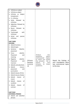 Página 5 de 9
 Infinitive as subject
 Infinitive as object
 Infinitive as Subject
Complement
 It + Infinitive
 Verbs followed by
infinitives
 Adjectives followed by
infinitives
 Nouns followed by
infinitives
 Too/enough with
infinitives
 Active and passive
infinitives
UNIT THREE
ADVERBS
 Adverb functions
 Adverb types
 Sentence Adverbs:
placement
 Focus adverbs:
Placement and
meaning
 Negative adverbs:
Placement and
inversion
 Adverbs and adverbials
 Adverb clauses:
placement and
punctuation
 Adverb clauses of time
 Adverb clauses of place
 Adverb clauses of
reason
 Adverb clauses of
condition
 Adverb clauses of
contrast
UNIT FOUR
ADVERBIAL PHRASES
 Adverb and adverbial
phrases
24 horas
Semanas
11,12,13,
14
Analyze two
questions about
controversial topics
to which you would
like answers. Do a
search to find
answers to these
questions.
Report the findings of
your investigation about
two controversial topics
to the class
 