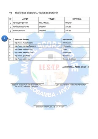 6
VII. RECURSOS BIBLIOGRÁFICOS/BIBLIOGRAFÍA
Nº AUTOR TITULO EDITORIAL
1 ADOBE DIRECTOR MULTIMEDIA MACRO
2 ADOBE FIREWORKS DISEÑO ADOBE
3 ADOBE FLASH DISEÑO ADOBE
Nº Dirección Internet Descripción
1 http://www.AulaClic.com/ Información
2 http://www.monografias.com/ Información
3 http://www.youtube.com/ Video
4 http://www.wikipedia.com/ Información
6 http://www.google.es/ Buscador
7 http://www.adobe.com/ Soporte de adobe
ACOBAMBA, ABRIL DE 2013
DOCENTE DE COMPUTACIÓN E INFORMÁTICA
WILDER VILCAHUAMAN CRISTÓBAL
JEFE DE UNIDAD DE FORMACIÓN ACADÉMICA
DIRECTOR GENERAL DEL I. E. S. T. P. “MST”
 