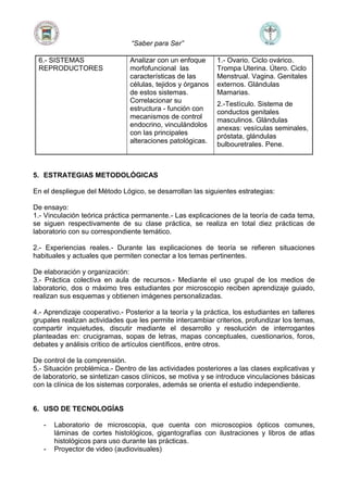 “Saber para Ser”
6.- SISTEMAS
REPRODUCTORES
Analizar con un enfoque
morfofuncional las
características de las
células, tejidos y órganos
de estos sistemas.
Correlacionar su
estructura - función con
mecanismos de control
endocrino, vinculándolos
con las principales
alteraciones patológicas.
1.- Ovario. Ciclo ovárico.
Trompa Uterina. Útero. Ciclo
Menstrual. Vagina. Genitales
externos. Glándulas
Mamarias.
2.-Testículo. Sistema de
conductos genitales
masculinos. Glándulas
anexas: vesículas seminales,
próstata, glándulas
bulbouretrales. Pene.
5. ESTRATEGIAS METODOLÓGICAS
En el despliegue del Método Lógico, se desarrollan las siguientes estrategias:
De ensayo:
1.- Vinculación teórica práctica permanente.- Las explicaciones de la teoría de cada tema,
se siguen respectivamente de su clase práctica, se realiza en total diez prácticas de
laboratorio con su correspondiente temático.
2.- Experiencias reales.- Durante las explicaciones de teoría se refieren situaciones
habituales y actuales que permiten conectar a los temas pertinentes.
De elaboración y organización:
3.- Práctica colectiva en aula de recursos.- Mediante el uso grupal de los medios de
laboratorio, dos o máximo tres estudiantes por microscopio reciben aprendizaje guiado,
realizan sus esquemas y obtienen imágenes personalizadas.
4.- Aprendizaje cooperativo.- Posterior a la teoría y la práctica, los estudiantes en talleres
grupales realizan actividades que les permite intercambiar criterios, profundizar los temas,
compartir inquietudes, discutir mediante el desarrollo y resolución de interrogantes
planteadas en: crucigramas, sopas de letras, mapas conceptuales, cuestionarios, foros,
debates y análisis crítico de artículos científicos, entre otros.
De control de la comprensión.
5.- Situación problémica.- Dentro de las actividades posteriores a las clases explicativas y
de laboratorio, se sintetizan casos clínicos, se motiva y se introduce vinculaciones básicas
con la clínica de los sistemas corporales, además se orienta el estudio independiente.
6. USO DE TECNOLOGÍAS
- Laboratorio de microscopia, que cuenta con microscopios ópticos comunes,
láminas de cortes histológicos, gigantografías con ilustraciones y libros de atlas
histológicos para uso durante las prácticas.
- Proyector de video (audiovisuales)
 