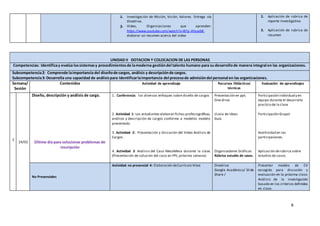 8
2. Investigación de Misión, Visión, Valores. Entrega vía
Onedrive.
3. Video, Organizaciones que aprenden:
https://www.youtube.com/watch?v=B7p-AYayeS8,
elaborar un resumen acerca del video
2. Aplicación de rubrica de
reporte investigativo.
3. Aplicación de rubrica de
resumen
UNIDAD II DOTACION Y COLOCACION DE LAS PERSONAS
Competencias: Identificay evalúa lossistemasy procedimientosde lamoderna gestióndel talento humano para su desarrollode manera integral en las organizaciones.
Subcompetencia2: Comprende laimportancia del diseñode cargos, análisis y descripciónde cargos.
Subcompetencia3: Desarrolla una capacidad de análisispara identificarlaimportancia del procesode admisióndel personal en las organizaciones.
Semana/
Sesión
Contenidos Actividad de aprendizaje Recursos Didácticos/
técnicas
Evaluación de aprendizajes
3
24/02
Diseño, descripción y análisis de cargo.
Último día para solucionar problemas de
inscripción
1. Conferencia: los diversos enfoques sobre diseño de cargos
2. Actividad 1: Los estudiantes elaboran fichas profesiográficas,
análisis y descripción de cargos conforme a modelos modelo
presentado.
3. Actividad 2: Presentación y Discusión del Video Análisis de
Cargos.
4. Actividad 3: Análisis del Caso MesaMesa durante la clase.
(Presentación de solución del caso en PPt, próxima semana)
Presentación en ppt.
One drive
Lluvia de ideas
Guía
Organizadores Gráficos
Rúbrica estudio de casos.
Participación individual y en
equipo durante el desarrollo
practico de la clase
Participación Grupal
Asertividad en las
participaciones.
Aplicación derubrica sobre
estudios de casos.
No Presenciales
Actividad no presencial 4: Elaboración deCurrículo Vitae Onedrive
Google Académico/ Slide
Share /
Presentar modelo de CV
escogido para discusión y
evaluación en la próxima clase.
Análisis de la investigación
basado en los criterios definidos
en clase.
 
