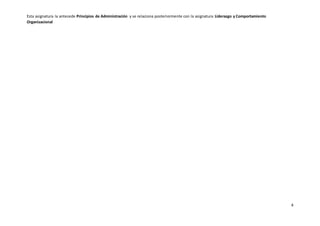 4
Esta asignatura la antecede Principios de Administración y se relaciona posteriormente con la asignatura Liderazgo y Comportamiento
Organizacional
 
