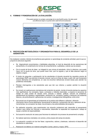 4. FORMAS Y PONDERACIÓN DE LA EVALUACIÓN.
(*Se puede expresar en puntaje o porcentaje de la nota final/20 puntos. No debe existir
una diferencia mayor a 2 puntos entre cada forma de evaluación)
1er
Parcial*
2do
Parcial*
3er
Parcial*
Tareas/ejercicios 4 4 4
Investigación
Lecciones
Pruebas 6 6 4
Laboratorios/informes 4 4 4
Evaluación parcial 6 6 4
Producto de unidad
Defensa del Resultado final del
aprendizaje y documento
4
Total: 20 20 20
5. PROYECCIÓN METODOLÓGICA Y ORGANIZATIVA PARA EL DESARROLLO DE LA
ASIGNATURA
Se emplearan variados métodos de enseñanza para generar un aprendizaje de constante actividad, para lo que se
propone la estructura siguiente:
• Se diagnosticará conocimientos y habilidades adquiridas, el nivel de desarrollo de las operaciones del
pensamiento, el cumplimiento de normas de comportamiento, cualidades y valores que se poseen.
• Con la ayuda de lluvia de ideas se indagará lo que conoce el estudiante, cómo lo relaciona, que puede
hacer con la ayuda de otros, qué puede hacer solo, qué ha logrado y qué le falta alcanzar según el
objetivo a lograr.
• A través de preguntas y participación de los estudiantes el docente recuerda los requisitos previos de
aprendizaje (RAP) que permite al docente conocer cuál es la línea de base a partir del cual incorporará
nuevos elementos de competencia, en caso de encontrar deficiencias enviará tareas para atender los
problemas individuales.
• Plantear interrogantes a los estudiantes para que den sus criterios y puedan asimilar la situación
problema.
• Se iniciará con explicaciones orientadoras del contenido de estudio, donde el docente plantea los aspectos
más significativos, los conceptos, leyes y principios y métodos esenciales; y propone la secuencia de
trabajo en cada unidad de estudio como: lecturas a realizar, gráficas, solución de problemas,
planteamiento de hipótesis y regularidades, verificación de conceptos, análisis y resolución de problemas
básicos y de profundización, aplicaciones a la carrera, investigaciones bibliográficas, entre otros.
• Se buscará que el aprendizaje se fundamente en la práctica del software a utilizarse; utilizando
información real en forma significativa; favoreciendo la retención, comprensión del uso o aplicación de las
herramientas, los conceptos, las ideas, los principios y las potencialidades del programa.
• Se realizarán proyectos, para experimentar una situación profesional real; desarrollar el pensamiento
creativo; para utilizar los informes e instrumentos; desarrollar la capacidad de cooperación, trabajo en
equipo y sentido de responsabilidad.
• Se buscará la resolución de casos para favorecer la realización de procesos de pensamiento complejo.
• Se realizan ejercicios orientados a la carrera y otros propios del campo de estudio.
• La evaluación cumplirá con las tres fases: cognoscitiva, valores y destrezas, valorando el desarrollo del
estudiante en cada tarea.
• Realización de talleres con material cartográfico (cartas, planos y mapas, GPS).
CÓDIGO: SGC.DI.321
VERSIÓN: 1.2
FECHA ÚLTIMA REVISIÓN: 09/10/13
4
 