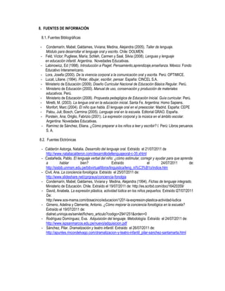 8. FUENTES DE INFORMACIÓN

 8.1. Fuentes Bibliográficas

-    Condemarín, Mabel; Galdames, Viviana; Medina, Alejandra (2005). Taller de lenguaje.
     Módulo para desarrollar el lenguaje oral y escrito. Chile: DOLMEN.
 -   Feld, Víctor; Pugliese, María; Schleh, Carmen y Saal, Silvia (2008). Lenguas y lenguaje
     en educación infantil. Argentina. Novedades Educativas.
 -   Labinowicz, Ed (1998). Introducción a Piaget. Pensamiento,aprendizaje,enseñanza. México: Fondo
     Educativo Interamericano.
-    Lora, Josefa (2000). De la vivencia corporal a la comunicación oral y escrita. Perú: OPTIMICE.
-    Lucat, Liliane. (1994). Pintar, dibujar, escribir, pensar. España: CINCEL S.A.
-    Ministerio de Educación (2009). Diseño Curricular Nacional de Educación Básica Regular. Perú.
-    Ministerio de Educación (2000). Manual de uso, conservación y producción de materiales
     educativos. Perú.
-    Ministerio de Educación (2008). Propuesta pedagógica de Educación Inicial. Guía curricular. Perú.
-    Miretti, M. (2003). La lengua oral en la educación inicial. Santa Fe. Argentina: Homo Sapiens.
-    Monfort, Marc (2004). El niño que habla. El lenguaje oral en el preescolar. Madrid. España: CEPE
-    Palou, Juli; Bosch, Carmina (2005). Lenguaje oral en la escuela. Editorial GRAO. España.
-    Porstein, Ana; Origlio, Fabrizio (2001). La expresión corporal y la música en el ámbito escolar.
     Argentina: Novedades Educativas.
 -   Ramírez de Sánchez, Eliana. ¿Cómo preparar a los niños a leer y escribir? I. Perú: Libros peruanos
     S. A.

8.2. Fuentes Elctrónicas

 - Calderón Astorga, Natalia. Desarrollo del lenguaje oral. Extraído el 21/07/2011 de
   http://www.nataliacalderon.com/desarrollodellenguajeoral-c-35.xhtml
 - Castañeda, Pablo. El lenguaje verbal del niño: ¿cómo estimular, corregir y ayudar para que aprenda
   a          hablar        bien?                 Extraído               el       24/07/2011        de:
   http://sisbib.unmsm.edu.pe/bibvirtual/libros/linguistica/leng_ni%C3%B1o/indice.htm
 - Civil, Ana. La conciencia fonológica. Extraído el 25/07/2011 de:
   http://www.slideshare.net/cprgraus/conciencia-fonolgia
 - Condemarín, Mabel; Galdames, Viviana y Medina, Alejandra (1994). Fichas de lenguaje integrado.
   Ministerio de Educación. Chile. Extraído el 19/07/2011 de: http://es.scribd.com/doc/16420359/
 - David, Anabela. La expresión plástica, actividad lúdica en los niños pequeños. Extraído l27/07/2011
   De:
   http://www.sos-mama.com/dosacinco/educacion/1201-la-expresion-plastica-actividad-ludica
 - Gimeno, Adelina y Clemente, Antonio. ¿Cómo mejorar la conciencia fonológica en la escuela?
   Extraído el 19/07/2011 de:
   dialnet.unirioja.es/servlet/fichero_articulo?codigo=2941251&orden=0
 - Rodríguez Domínguez, Eva. Adquisición del lenguaje. Metodología. Extraído el 24/07/2011 de:
   http://www.ispsanmarcos.edu.pe/nuevo/adquisicion.pdf
 - Sánchez, Pilar. Dramatización y teatro infantil. Extraído el 26/07/2011 de:
   http://apuntes.rincondelvago.com/dramatizacion-y-teatro-infantil_pilar-sanchez-santamarta.html
 