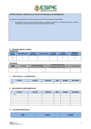 (PROYECCIÓN DEL EMPLEO DE LAS TIC EN LOS PROCESOS DE APRENDIZAJE)
(Se expresará una proyección del empleo de empleo de las TICS en los procesos de aprendizaje)
• Para optimizar el proceso de enseñanza-aprendizaje, se utilizará un laboratorio con el siguiente software y hardware:
computador, proyector multimedia, software de procesamiento de datos.
6. DISTRIBUCIÓN DEL TIEMPO:
PRESENCIAL
TOTAL
HORAS
CONFERENCIAS
CLASES
PRÁCTICAS
LABORATORIOS
CLASES
DEBATES
CLASES
EVALUACIÓN
TRABAJO
AUTÓNOMO DEL
ESTUDIANTE
32 6 6 32
DISTANCIA:
TOTAL
HORAS
TUTORÍAS
TRABAJO AUTÓNOMO
(Incluye actividad entregable)
ACTIVIDAD INTERACTIVA
(Foros de opinión, evaluación en línea, trabajos
colaborativos, chat, wiki y otros)
EVALUACIONES
7. TEXTO GUÍA DE LA ASIGNATURA
TITULO AUTOR EDICIÓN AÑO IDIOMA EDITORIAL
N/A
8. BIBLIOGRAFÍA COMPLEMENTARIA
TITULO AUTOR EDICIÓN AÑO IDIOMA EDITORIAL
N/A
9. LECTURAS PRINCIPALES:
TEMA TEXTO PÁGINA
CÓDIGO: SGC.DI.321
VERSIÓN: 1.2
FECHA ÚLTIMA REVISIÓN: 09/10/13
5
 