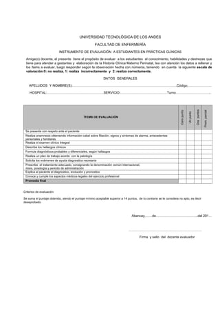 UNIVERSIDAD TECNOLÓGICA DE LOS ANDES
FACULTAD DE ENFERMERÍA
INSTRUMENTO DE EVALUACIÓN A ESTUDIANTES EN PRÁCTICAS CLÍNICAS
Amiga(o) docente, el presente tiene el propósito de evaluar a los estudiantes el conocimiento, habilidades y destrezas que
tiene para atender a gestantes y elaboración de la Historia Clínica Materno Perinatal, lea con atención los datos a rellenar y
los ítems a evaluar, luego responder según la observación hecha con números, teniendo en cuenta la siguiente escala de
valoración:0: no realiza, 1: realiza incorrectamente y 2: realiza correctamente.
DATOS GENERALES
APELLIDOS Y NOMBRE(S):………………………………………………………………………………….Código;…………………

Prom. parcial

Dos puntos

ÍTEMS DE EVALUACIÓN

Un punto

Cero punto

HOSPITAL:……………………………………………SERVICIO:……………………………………Turno…………………………..

Se presente con respeto ante el paciente
Realiza anamnesis obteniendo información cabal sobre filiación, signos y síntomas de alarma, antecedentes
personales y familiares
Realiza el examen clínico Integral
Describe los hallazgos clínicos
Formula diagnósticos probables y diferenciales, según hallazgos
Realiza un plan de trabajo acorde con la patología
Solicita los exámenes de ayuda diagnostica necesaria
Prescribe el tratamiento adecuado, consignando la denominación común internacional,
dosis, posología y periodo de administración
Explica al paciente el diagnostico, evolución y pronostico
Conoce y cumple los aspectos médicos legales del ejercicio profesional
Promedio final

Criterios de evaluación
Se suma el puntaje obtenido, siendo el puntaje mínimo aceptable superior a 14 puntos, de lo contrario se le considera no apto, es decir
desaprobado.

Abancay,……de………………………………..del 201…

…………………………………………………………
Firma y sello del docente evaluador

 