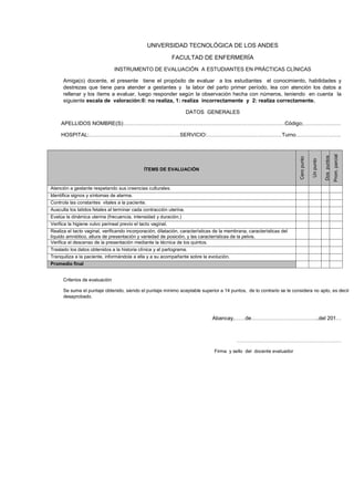 UNIVERSIDAD TECNOLÓGICA DE LOS ANDES
FACULTAD DE ENFERMERÍA
INSTRUMENTO DE EVALUACIÓN A ESTUDIANTES EN PRÁCTICAS CLÍNICAS
Amiga(o) docente, el presente tiene el propósito de evaluar a los estudiantes el conocimiento, habilidades y
destrezas que tiene para atender a gestantes y la labor del parto primer período, lea con atención los datos a
rellenar y los ítems a evaluar, luego responder según la observación hecha con números, teniendo en cuenta la
siguiente escala de valoración:0: no realiza, 1: realiza incorrectamente y 2: realiza correctamente.
DATOS GENERALES
APELLIDOS NOMBRE(S):………………………………………………………………………………Código;…………………

Dos puntos

Prom. parcial

ÍTEMS DE EVALUACIÓN

Un punto

Cero punto

HOSPITAL:……………………………………………SERVICIO:……………………………………Turno…………………….

Atención a gestante respetando sus creencias culturales.
Identifica signos y síntomas de alarma.
Controla las constantes vitales a la paciente.
Ausculta los latidos fetales al terminar cada contracción uterina.
Evalúa la dinámica uterina (frecuencia, intensidad y duración.)
Verifica la higiene vulvo perineal previo el tacto vaginal.
Realiza el tacto vaginal, verificando incorporación, dilatación, características de la membrana, características del
líquido amniótico, altura de presentación y variedad de posición, y las características de la pelvis.
Verifica el descenso de la presentación mediante la técnica de los quintos.
Traslado los datos obtenidos a la historia clínica y al partograma.
Tranquiliza a la paciente, informándola a ella y a su acompañante sobre la evolución.
Promedio final
Criterios de evaluación
Se suma el puntaje obtenido, siendo el puntaje mínimo aceptable superior a 14 puntos, de lo contrario se le considera no apto, es decir
desaprobado.

Abancay,……de………………………………..del 201…

…………………………………………………………
Firma y sello del docente evaluador

 