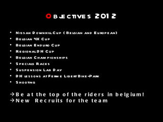 SLAB RACING BOOK 2012 | PPT