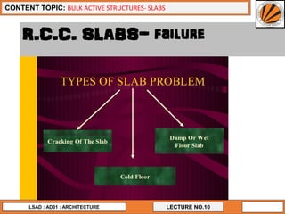 18
LECTURE NO.10
CONTENT TOPIC: BULK ACTIVE STRUCTURES- SLABS
LSAD : AD01 : ARCHITECTURE
R.C.C. SLABS- failure
 