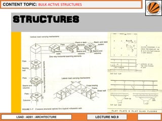 LECTURE NO.9
CONTENT TOPIC: BULK ACTIVE STRUCTURES
LSAD : AD01 : ARCHITECTURE
STRUCTURES
 