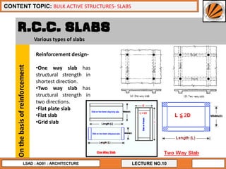 5
LECTURE NO.10
CONTENT TOPIC: BULK ACTIVE STRUCTURES- SLABS
LSAD : AD01 : ARCHITECTURE
R.C.C. SLABS
Reinforcement design-
•One way slab has
structural strength in
shortest direction.
•Two way slab has
structural strength in
two directions.
•Flat plate slab
•Flat slab
•Grid slab
Onthebasisofreinforcement
Various types of slabs
 