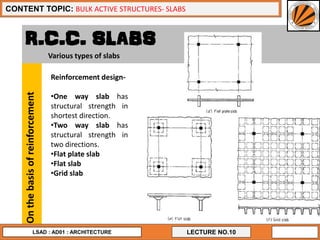 6
LECTURE NO.10
CONTENT TOPIC: BULK ACTIVE STRUCTURES- SLABS
LSAD : AD01 : ARCHITECTURE
R.C.C. SLABS
Onthebasisofreinforcement
Reinforcement design-
•One way slab has
structural strength in
shortest direction.
•Two way slab has
structural strength in
two directions.
•Flat plate slab
•Flat slab
•Grid slab
Various types of slabs
 