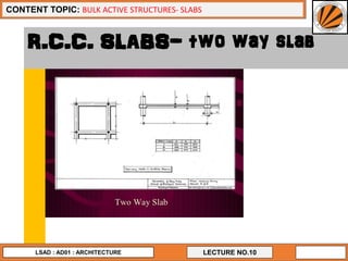 7
LECTURE NO.10
CONTENT TOPIC: BULK ACTIVE STRUCTURES- SLABS
LSAD : AD01 : ARCHITECTURE
R.C.C. SLABS- two way slab
 