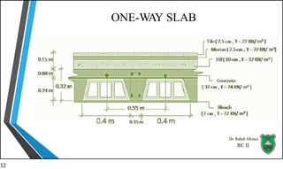 reinforced concrete II slab designing.pptx
