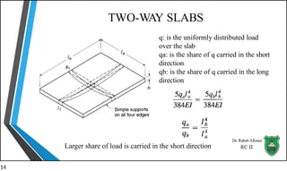 Two Way Distribution reinforced concrete II slab designing.pptx