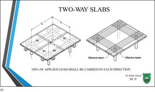 reinforced concrete II slab designing.pptx