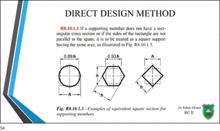 reinforced concrete II slab designing.pptx