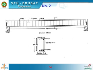 Slabs Beam Reinforcement Detailing | PPT