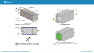 Slabs&Beams The Reinforced Concrete Buildings Design for Wind and ...