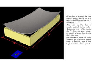 •When load is applied, the slab
deflects. In fig., we can see that
the slab deflects in both X and Y
directions.
•The load on the slab is
transferred to all the four walls.
•But the curvature of the slab in
the Y direction (the longer
direction) is lesser than that in
the X direction.
•As ly increases, more and more
load will get transferred in the
other X direction, and it will
begin to act like a One-way slab
 