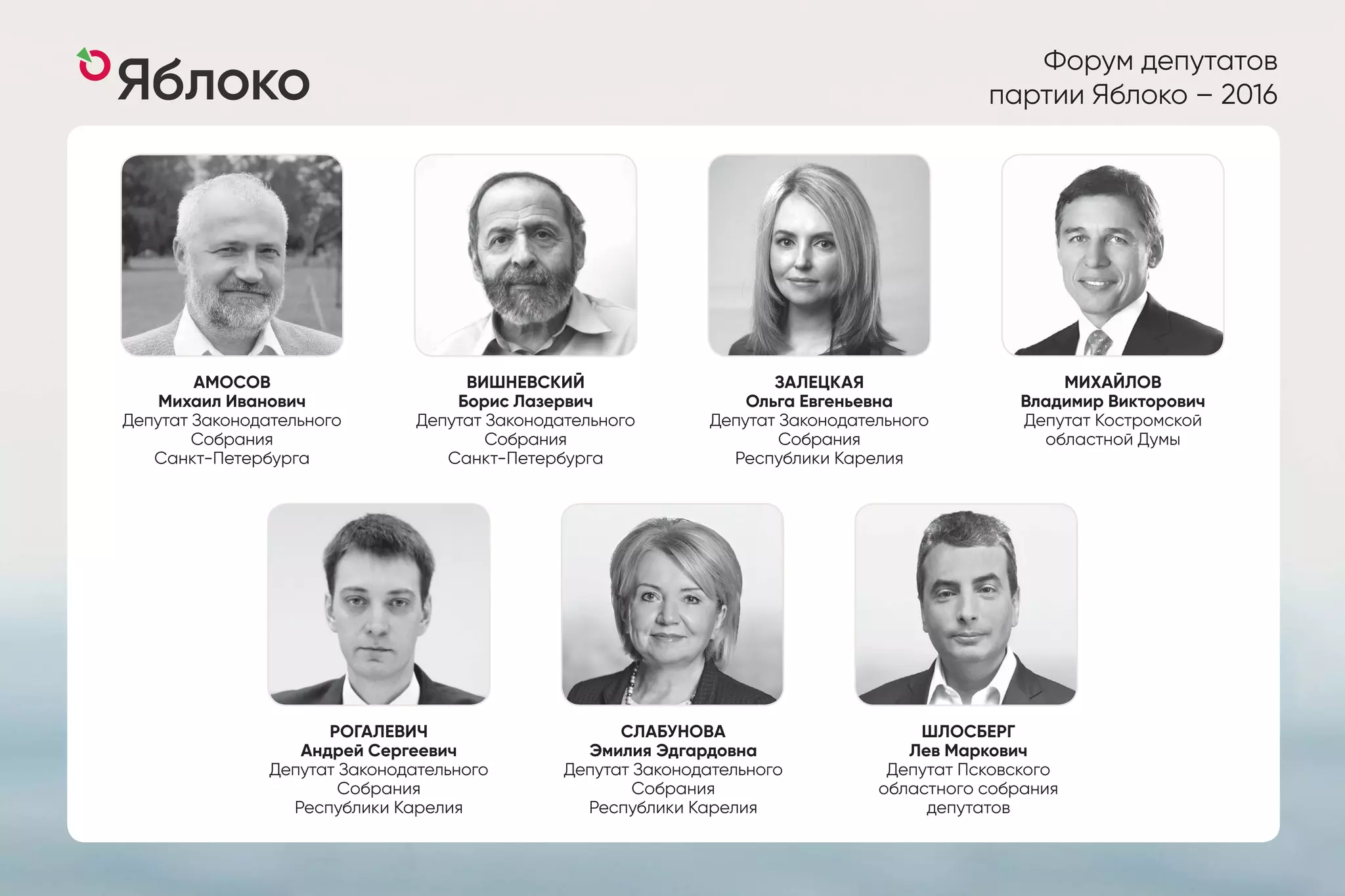 Форум депутатов
партии Яблоко – 2016
ШЛОСБЕРГ
Лев Маркович
Депутат Псковского
областного собрания
депутатов
АМОСОВ
Михаил Иванович
Депутат Законодательного
Собрания
Санкт-Петербурга
ВИШНЕВСКИЙ
Борис Лазервич
Депутат Законодательного
Собрания
Санкт-Петербурга
ЗАЛЕЦКАЯ
Ольга Евгеньевна
Депутат Законодательного
Собрания
Республики Карелия
МИХАЙЛОВ
Владимир Викторович
Депутат Костромской
областной Думы
РОГАЛЕВИЧ
Андрей Сергеевич
Депутат Законодательного
Собрания
Республики Карелия
СЛАБУНОВА
Эмилия Эдгардовна
Депутат Законодательного
Собрания
Республики Карелия
 