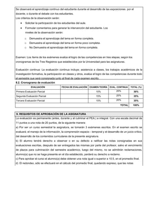 8.2. Cronograma de evaluación
EVALUACIÓN FECHA DE EVALUACIÓN EXAMEN TEORÍA EVAL. CONTINUA TOTAL (%)
Primera Evaluación Parcial 10% 20% 30%
Segunda Evaluación Parcial 15% 20% 35%
Tercera Evaluación Parcial 15% 20% 35%
TOTAL 100%
La evaluación es permanente (antes, durante y al culminar el PEA.) e integral. Con una escala decimal de
11 puntos a una nota de 20 puntos, de la siguiente manera:
a) Por ser un curso semestral la asignatura, se tomarán 3 exámenes escritos. En el examen escrito se
evaluará; el manejo de la información, la comprensión espacio - temporal y el desarrollo de un juicio crítico,
del desarrollo de los contenidos curriculares de la presente asignatura.
b) El alumno tendrá derecho a observar o en su defecto a ratificar las notas consignadas en sus
evaluaciones escritas, después de ser entregados las mismas por parte del profesor, salvo el vencimiento
de plazos para culminación del semestre académico, luego del mismo, no se admitirán reclamaciones,
alumno(a) que no se haga presente en el día establecido, perderá su derecho a reclamo.
c) Para aprobar el curso el alumno(a) debe obtener una nota igual o superior a 10.5, en el promedio final.
d) El redondeo, sólo se efectuará en el cálculo del promedio final, quedando expreso, que las notas
Se observará el aprendizaje continuo del estudiante durante el desarrollo de las exposiciones por el
docente, o durante el debate con los estudiantes.
Los criterios de la observación serán:
• Solicitar la participación de los estudiantes del aula.
• Formular comentarios para generar la intervención del estudiante. Los
niveles de la observación serán:
o Demuestra el aprendizaje del tema en forma completa.
o Demuestra el aprendizaje del tema en forma poco completa.
o No Demuestra el aprendizaje del tema en forma completa.
Examen: Los ítems de los exámenes evalúa el logro de las competencias en tres etapas; según los
cronogramas de los Tres Registros que establecidos por la Universidad para las asignaturas.
Evaluación continua: La evaluación continua incluye; asistencia a clases, los trabajos académicos de la
investigación formativa, la participación en clases y otros, evalúa el logro de las competencias durante todo
el semestre que será consignada junto al final de cada examen escrito.
9. REQUISITOS DE APROBACIÓN DE LA ASIGNATURA
 