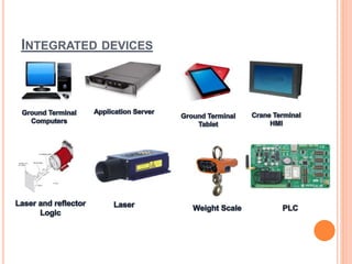 Slab Yard Management System - 3D Application | PPSX