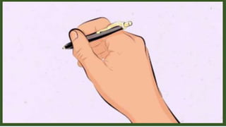 Innovative Teaching strategies..........