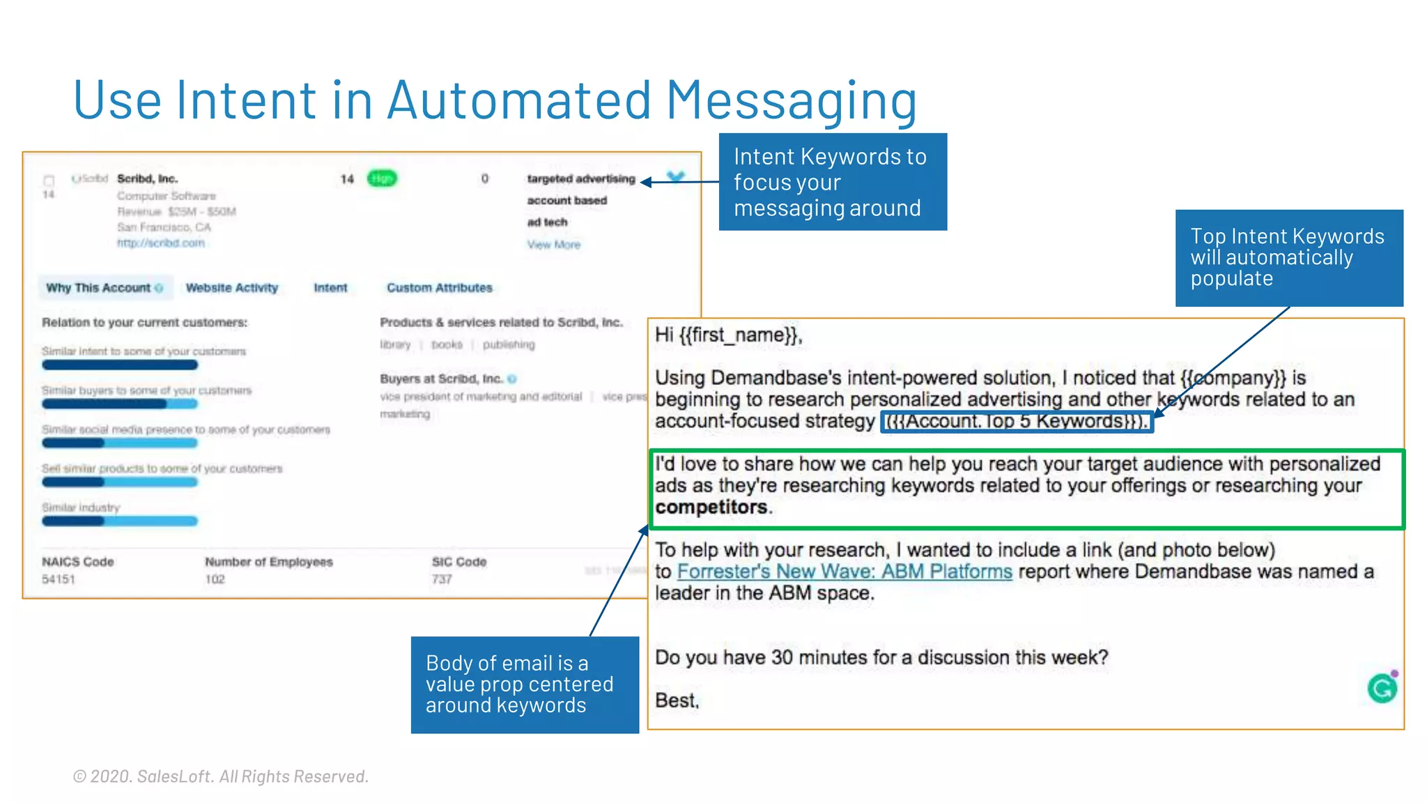 © 2020. SalesLoft. All Rights Reserved.
Intent Keywords to
focus your
messaging around
Top Intent Keywords
will automatically
populate
Body of email is a
value prop centered
around keywords
Use Intent in Automated Messaging
 