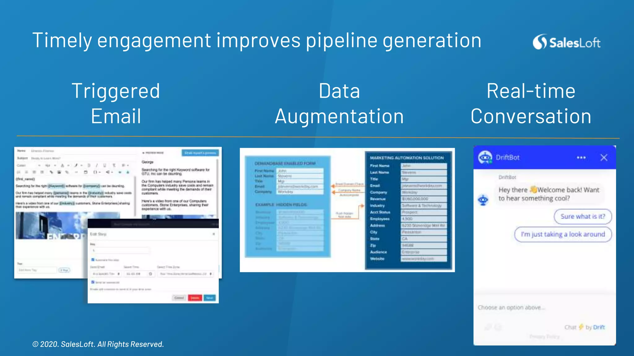© 2020. SalesLoft. All Rights Reserved.© 2020. SalesLoft. All Rights Reserved.
Timely engagement improves pipeline generation
Triggered
Email
Data
Augmentation
Real-time
Conversation
 