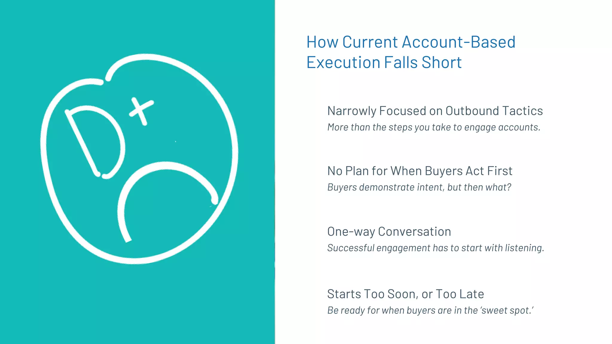 © 2020. SalesLoft. All Rights Reserved.
Narrowly Focused on Outbound Tactics
More than the steps you take to engage accounts.
How Current Account-Based
Execution Falls Short
No Plan for When Buyers Act First
Buyers demonstrate intent, but then what?
One-way Conversation
Successful engagement has to start with listening.
Starts Too Soon, or Too Late
Be ready for when buyers are in the ‘sweet spot.’
 