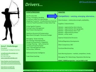 @ClosetLibrarian



                                               EVENTS/PROCESSES                                    ANALYSES

                                               Specific Sales Bids                                 Competitors – existing, emerging, alternative…
                                               Pricing / Packaging / Bundling
                                               ID decision makers for sales pitches
                                                                                                   Client Analyses – relationship strength, profitability…
                                               Weighting "Customer" =Product/Services Features
                                               Customer Past/Present/Non on Org's Value Prop
                                                                                                   Suppliers / Subcontractors
                                               ID Ops Specific Products
                                                                                                   Markets – segmented by client industry
                                               Existing Product Management
                                                                                                   Markets – segmented by client geography
                                               New Product Development
                                                                                                   Markets – segmented by client "size"
                                                                                                   Markets – segmented by product
                                               Salesforce Structure & Compensation
                                                                                                   Markets - unmet needs
                                               Mgmt Bench Strength / Personnel Changes
                                                                                                   Expense Analysis/Cost Structure
                                               Messaging – Straw-manning
                                               War Gaming, Visioning Sessions
                                                                                                   Political/Regulatory Developments
                                               Mergers & Acquisitions / Integration
                                               Strategic Planning -- Qtrly, Annual etc
                                                                                                   Other Comparisons, NEC
Anna F. Shallenberger                          Intellectual Property/Capital
                                               Legal / Risk Management Issues
President                                                                                          Functional Benchmarking
Shallenberger Intelligence Services
                                               Partnerships / Alliances

anna@targetedknowledge.com                     Defensive/Counter Intelligence
                                                                                                   Early Warning Systems – markets, competitors, trends…
203.258.2383
917.591.6732 fax                               Trade Show Coaching
                                                                                                   Messaging / PR / Advertising / Reputation Monitoring
www.targetedknowledge.com

http://twitter.com/ClosetLibrarian                                                                 B2B2C / B2B2B perspective – not just B2B or B2C
www.linkedin.com/in/annafayshallenberger
www.ci2020.com/profile/AnnaFShallenberger

http://tinyurl.com/AIIP-AFS
http://tinyurl.com/PlaxoAFS
                                            Anna F Shallenberger, All Rights Reserved, for educational use only, not for redistribution or commercial re-use
 