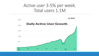 How to implement Slack | PPTX