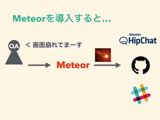 Meteorを導入すると…
QA ＜ 画面崩れてまーす
Meteor
 